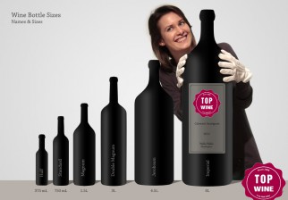 Ý nghĩa của kích thước chai Rượu Vang