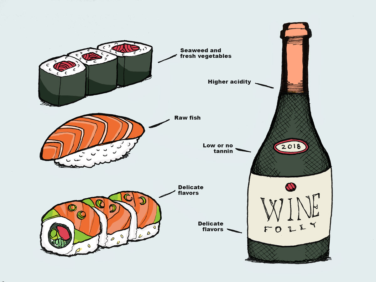 Rượu vang ngon để kết hợp với sushi